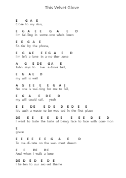 This Velvet Glove Piano letter notes by Red Hot Chili Peppers - Arr.Gemten Churhy