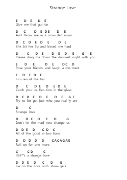 Strange Love Nota surat piano oleh Simple Creatures - Arr.Junegia Wato