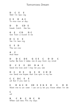 Tomorrows Dream Notas de piano en letras por Black Sabbath - Arr.Popgram Migcky