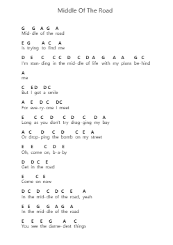 Middle Of The Road Piano letter noten van The Pretenders - Arr.Pitnia