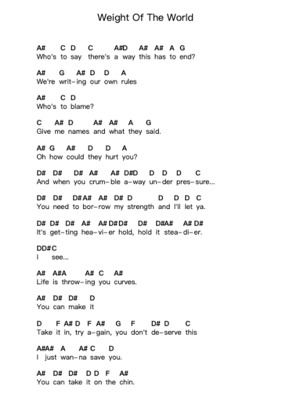 Weight Of The World Piano letter notes by Framing Hanley - Arr.Feleste Johnren