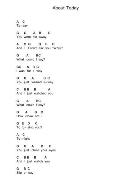 About Today Catatan huruf piano oleh The National - Arr.Gembur
