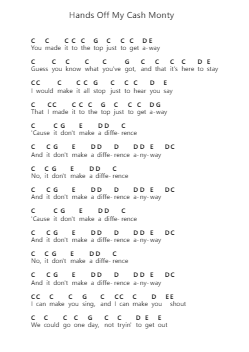 Hands Off My Cash Monty 钢琴字母谱由 Two Door Cinema Club - 编曲 Sylsia Kerrsel