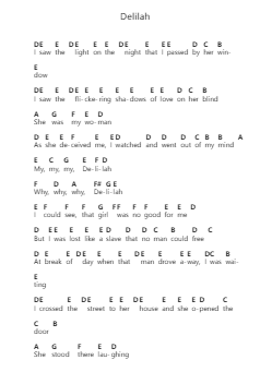 Delilah Piano letter noten van Tom Jones - Arr.Funkdrich Mansbing