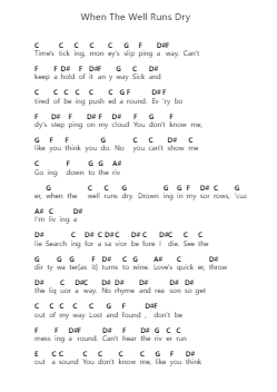 When The Well Runs Dry ピアノの音符 by Impellitteri - Arr.Hootus