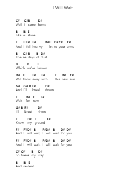 I Will Wait โน้ตตัวอักษรเปียโนโดย Mumford & Sons - Arr.Pauldo Reedbart