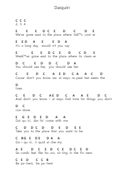 Daiquiri Piano letter notes by Mako Road - Arr.Charfra Tesscer