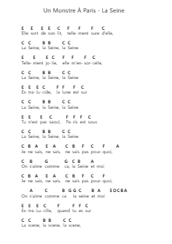 Un Monstre À Paris - La Seine Piano letter notes by Misc Cartoons - Arr.Bulwatt Beergrant