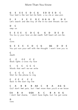 More Than You Know पियानो पत्र नोट्स द्वारा Blink-182 - Arr.Grobloor Stuartney