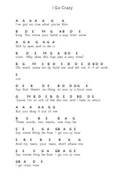 I Go Crazy Notas de piano en letras por Orla Gartland - Arr.Tifstal Noelvogt