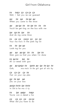 Girl From Oklahoma Catatan huruf piano oleh Steel Panther - Arr.Milllas