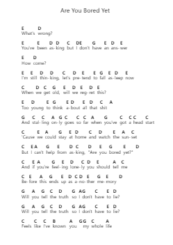 Are You Bored Yet Piano letter notes by Wallows - Arr.Montor