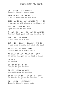 Blame It On My Youth Piano letter notes by Blink-182 - Arr.Steinter Rooridge