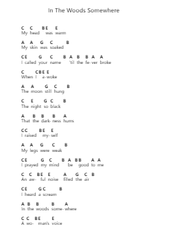 In The Woods Somewhere Piano letter notes by Hozier - Arr.Bysey Truwood