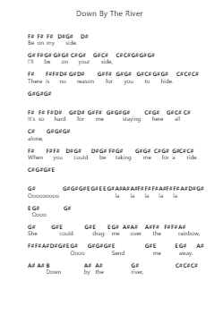 Down By The River Piano letter notes by Neil Young - Arr.Brucefe Payjim