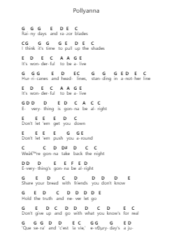 Pollyanna Klavierbuchstaben-Noten von Green Day - Arr.Pojudd Sheishua