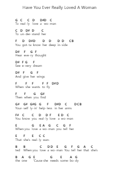 Have You Ever Really Loved A Woman ピアノの音符 by Bryan Adams - Arr.Davepeare