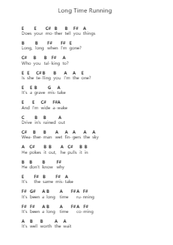 Long Time Running ピアノの音符 by The Tragically Hip - Arr.Scripla Brookfe