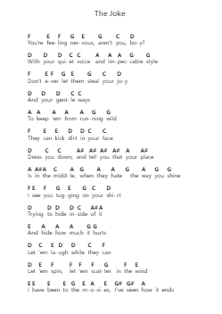 The Joke पियानो पत्र नोट्स द्वारा Brandi Carlile - Arr.Vithel