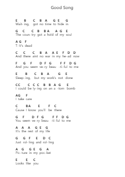 Good Song Piano letter notes by Blur - Arr.Osbrow Joeholt