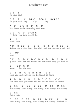 Smalltown Boy 鋼琴字母譜由 Bronski Beat - 編曲 Kennick