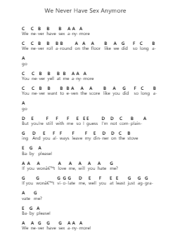 We Never Have Sex Anymore Piano letter notes by The Offspring - Arr.Lauven Joyceleif