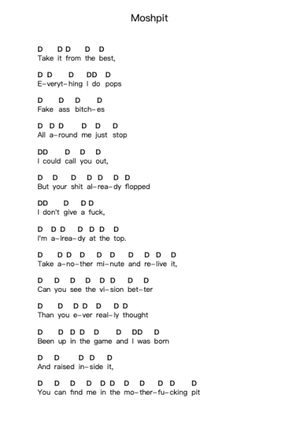 Moshpit Piano letter notes by Attila - Arr.Macre Accer
