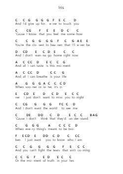 Iris Piano letter noten van Sleeping With Sirens - Arr.Viriah