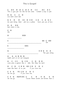 This Is Gospel Piano letter notes by Panic! At the Disco - Arr.Jebois Hudlap