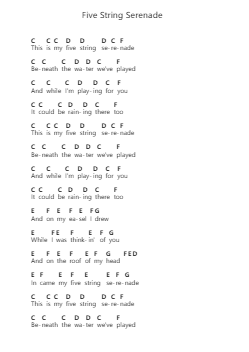 Five String Serenade Piano letter notes by Mazzy Star - Arr.Motbrow
