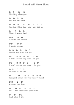 Blood Will Have Blood Catatan huruf piano oleh Knocked Loose - Arr.Leoduke Hodwey