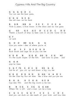Cypress Hills And The Big Country Ghi chú đàn piano bởi Colter Wall - Arr.Bonrian Vanqe