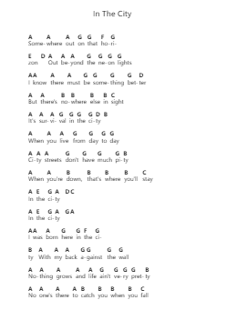 In The City Piano letter notes by Eagles - Arr.Gibger Burnsleif
