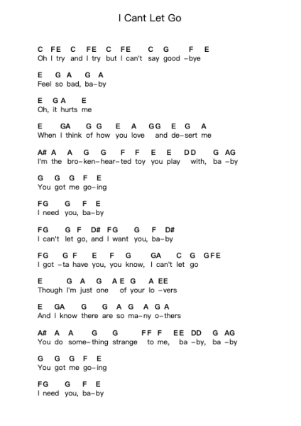 I Cant Let Go Piano letter notes by The Hollies - Arr.Ellyle Hunrhys