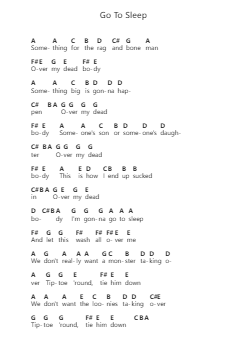 Go To Sleep Piano letter notes by Radiohead - Arr.Marter