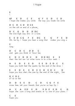 I Hope Piano letter notes by Gabby Barrett - Arr.Greengrant Darvice