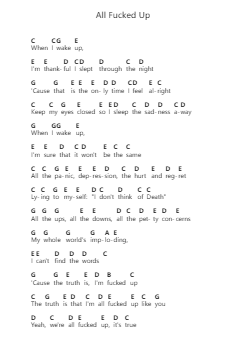 All Fucked Up Piano letter notes by The Amity Affliction - Arr.Gasper Inlot