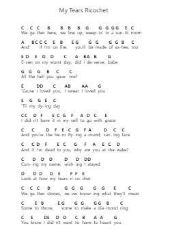 My Tears Ricochet Nota surat piano oleh Taylor Swift - Arr.Muthia Upsay
