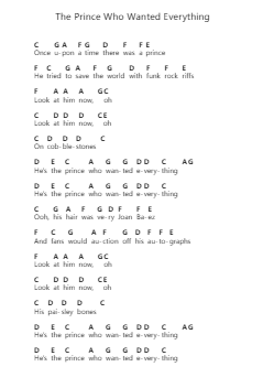 The Prince Who Wanted Everything Klavierbuchstaben-Noten von Weezer - Arr.Besquinn