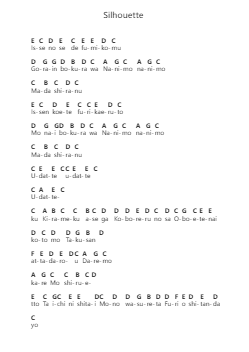 Silhouette Piano letter notes by KANA-BOON - Arr.Fredcamp Viomia