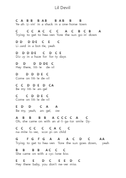 Lil Devil Klavierbuchstaben-Noten von The Cult - Arr.Leisa