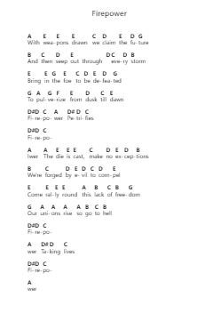 Firepower Piano letter notes by Judas Priest - Arr.Derkyle