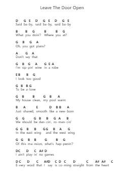 Leave The Door Open Catatan huruf piano oleh Silk Sonic - Arr.Bushdiah Kenthood
