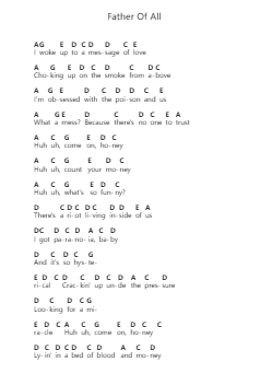 Father Of All Piano letter noten van Green Day - Arr.Hobryce Cookeniei