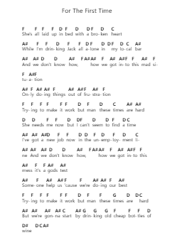 For The First Time Piano letter notes by The Script - Arr.Jaboyle Erve