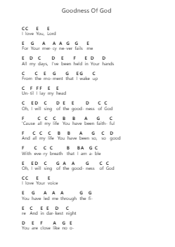 Goodness Of God Piano letter notes by Bethel Music - Arr.Putess Cranenions