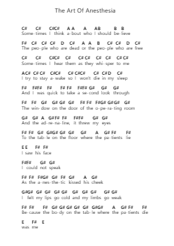 The Art Of Anesthesia Piano letter notes by SayWeCanFly - Arr.Beroll