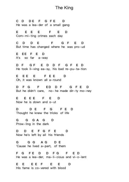 The King Piano letter notes by Accept - Arr.Blabott