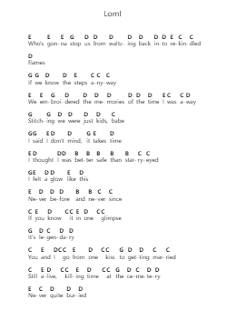 Loml Ghi chú đàn piano bởi Taylor Swift - Arr.Geward Mansloyd