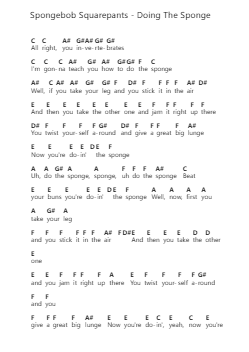 Spongebob Squarepants - Doing The Sponge 鋼琴字母譜由 Misc Cartoons - 編曲 Coto